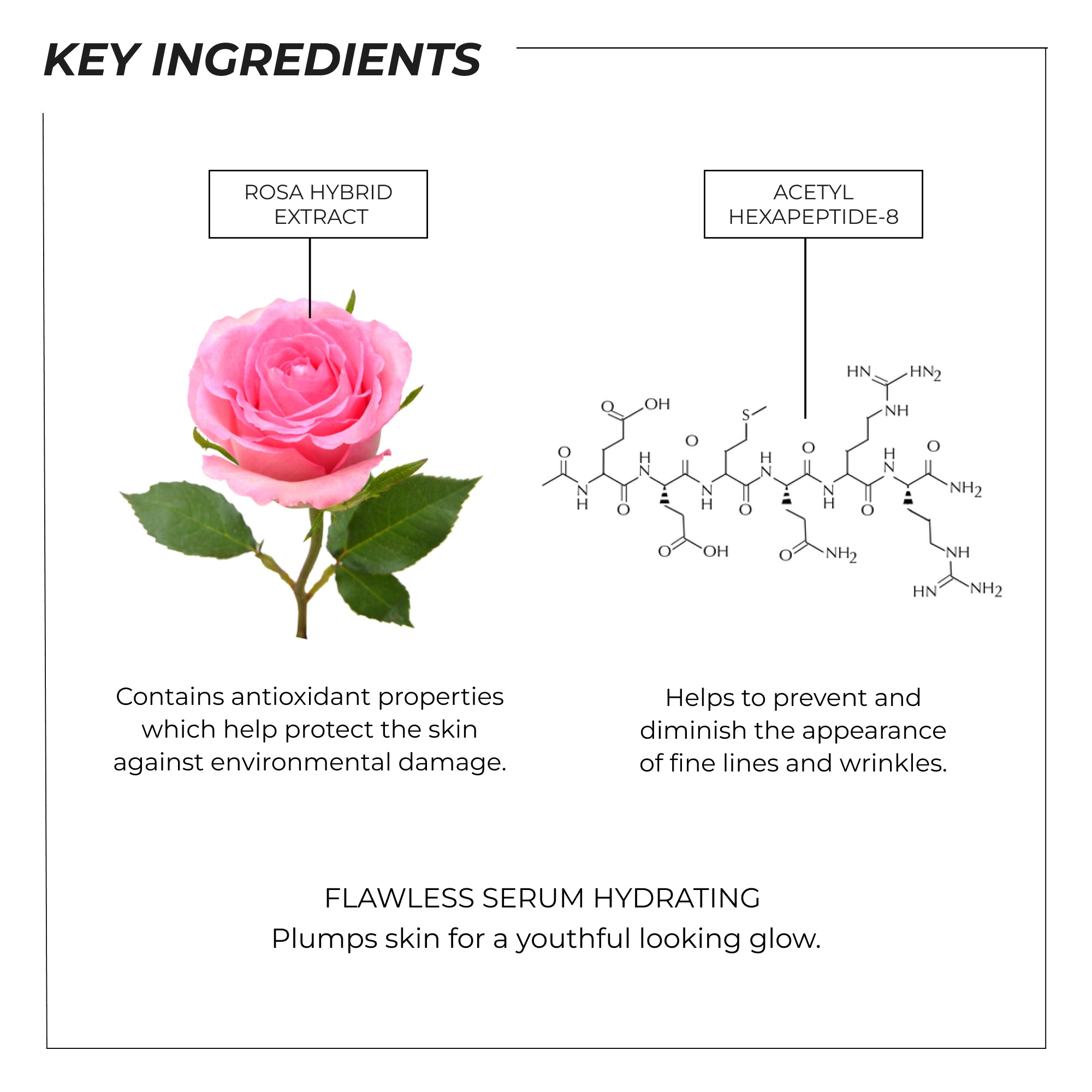 Flawless Serum HYDRATING 80g