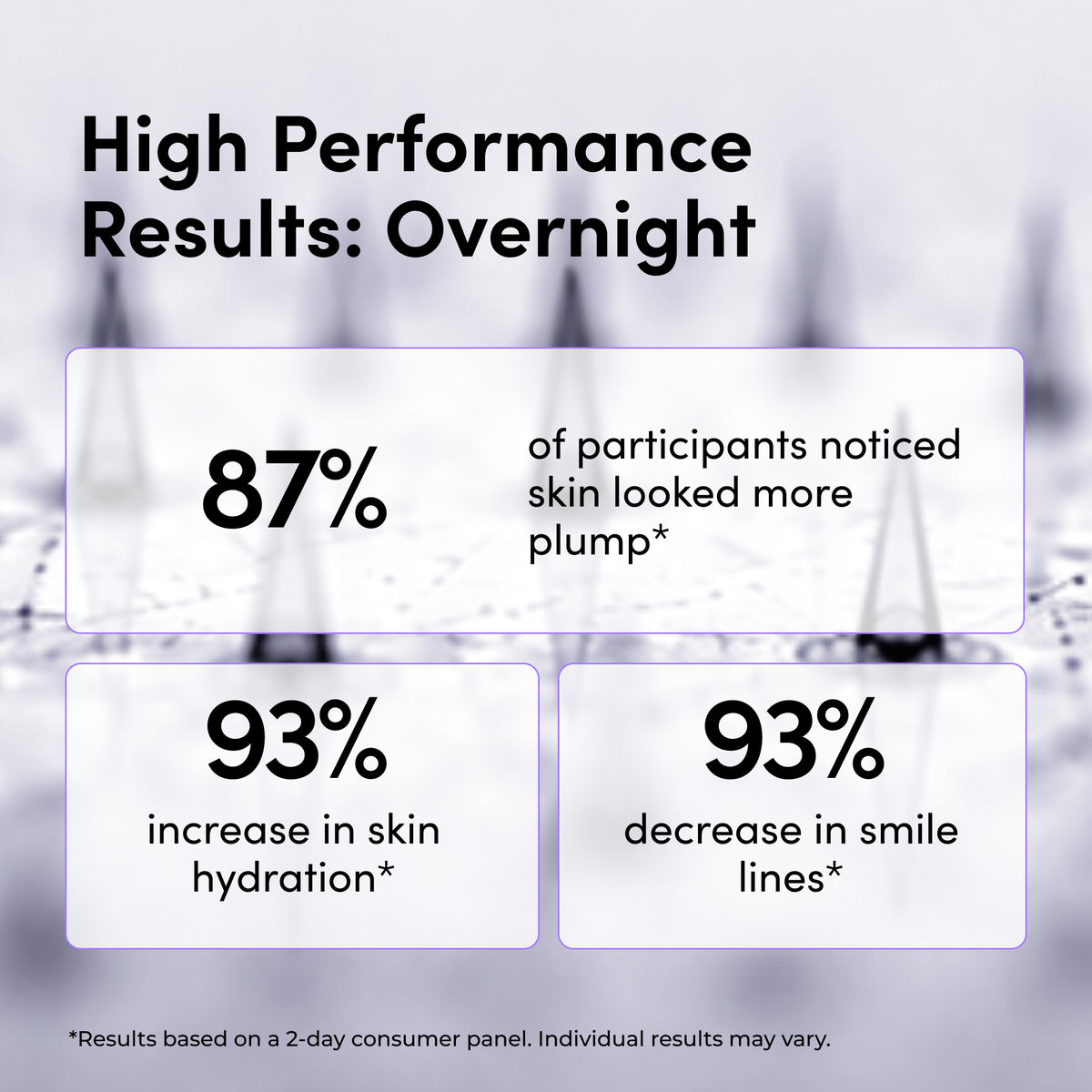 Medi Lift 3D Microfiller Hyaluronic Acid Smile Line Patches